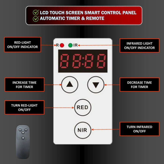 EXESAS 600 LEDs, 3000W Red Infrared Light Therapy Device for Full Body Pain Management, Skincare & Overall Wellness